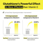 Glutathione 7 Dark Spot Serum Patch